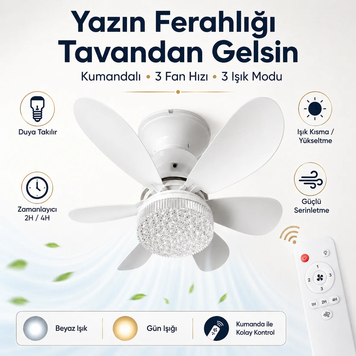 Led Işıklı Tavan Vantilatörü - 6 Yapraklı 40W
